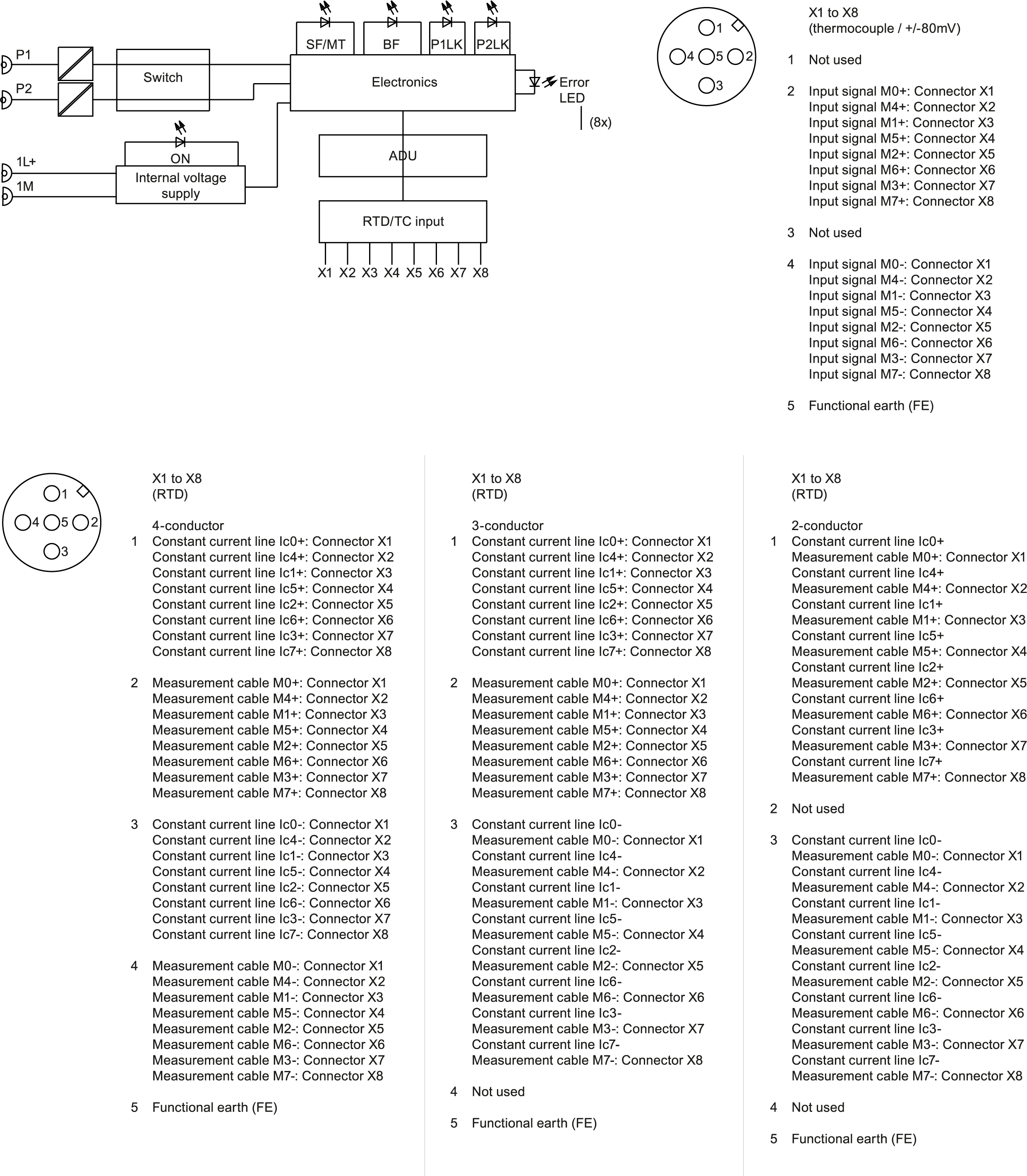 6ES7144-6KD50-0AB0 SIEMENS Казахстан