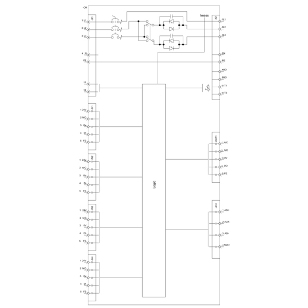 3RK1325-6LS71-1AA0 SIEMENS Казахстан