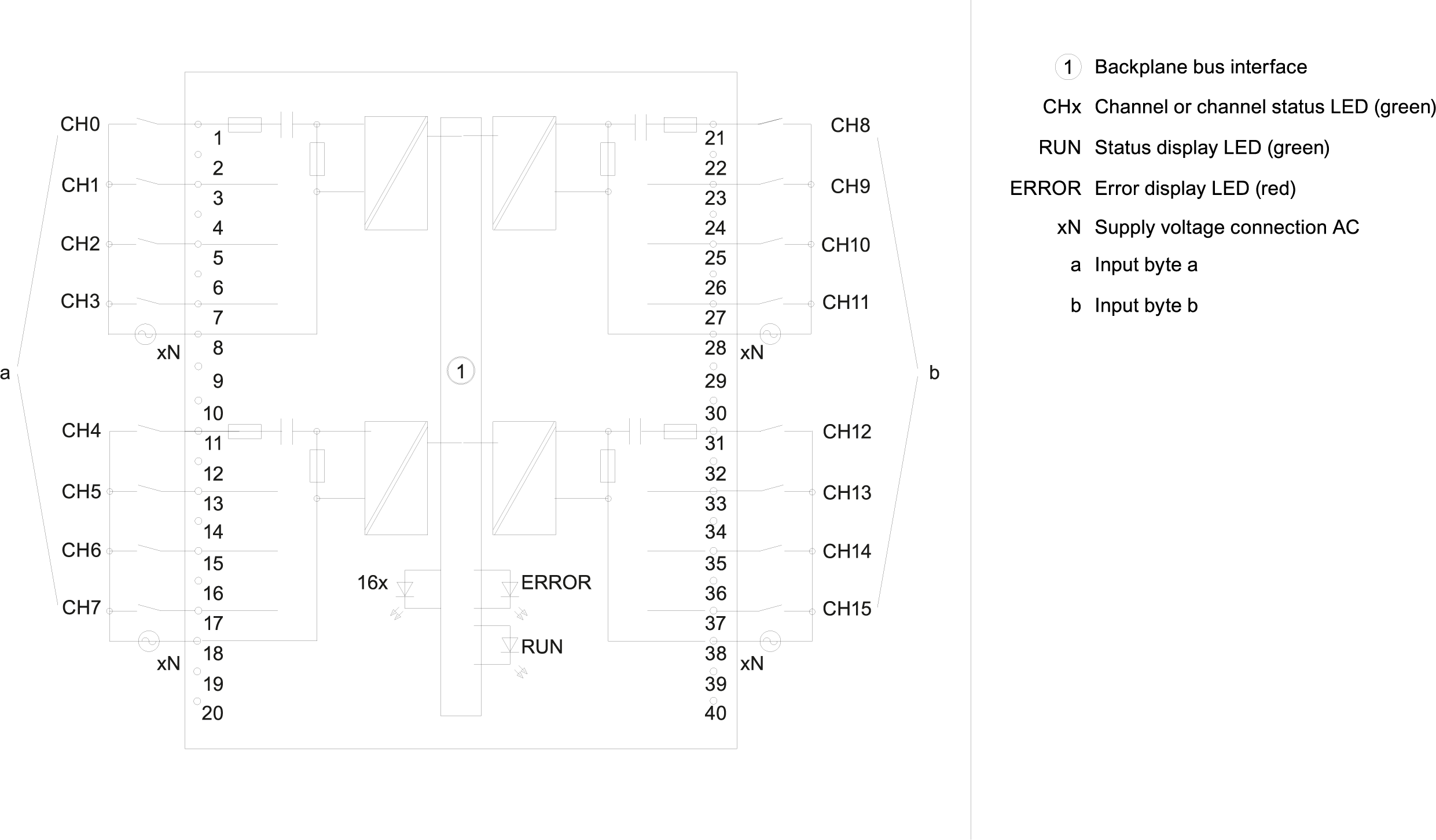 6ES7521-1FH00-0AA0 SIEMENS Казахстан