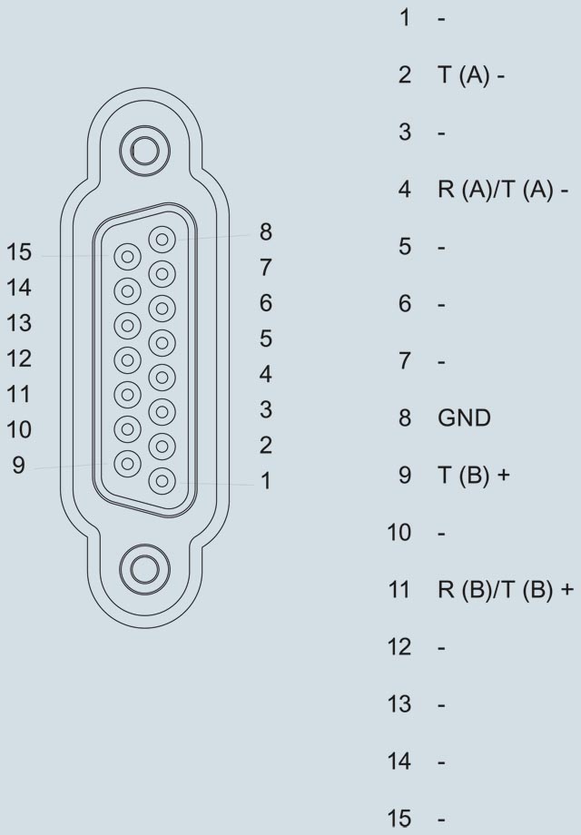 6ES7540-1AB00-0AA0 SIEMENS Казахстан