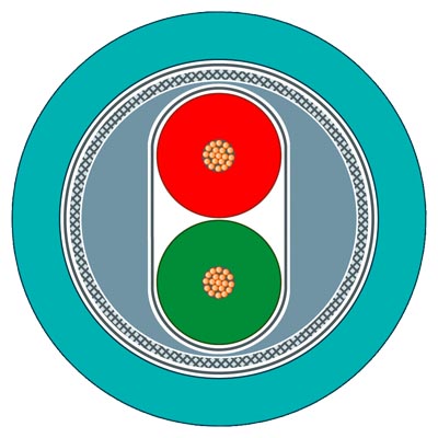 6XV1830-3EH10 SIEMENS Казахстан