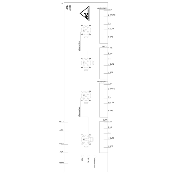 3RK2100-1CQ00-0AA3 SIEMENS Казахстан