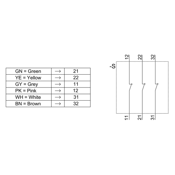 3SE6617-3CA04 SIEMENS Казахстан