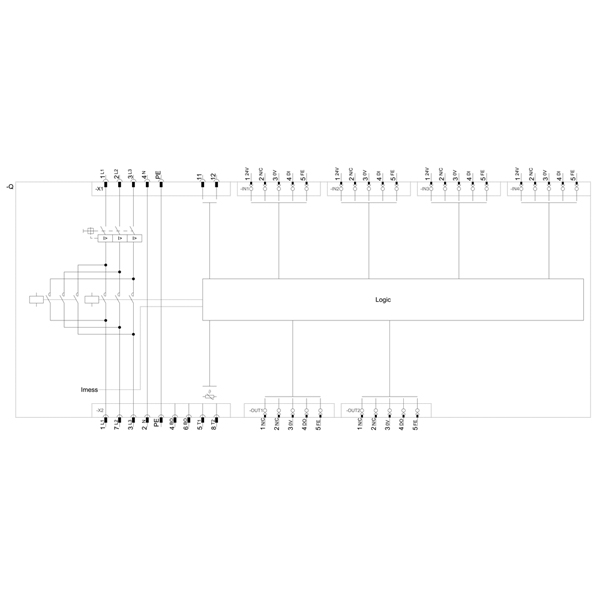 3RK1395-6LS41-1AD0 SIEMENS Казахстан