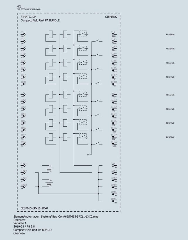 6ES7655-5PX11-1XX0 SIEMENS Казахстан