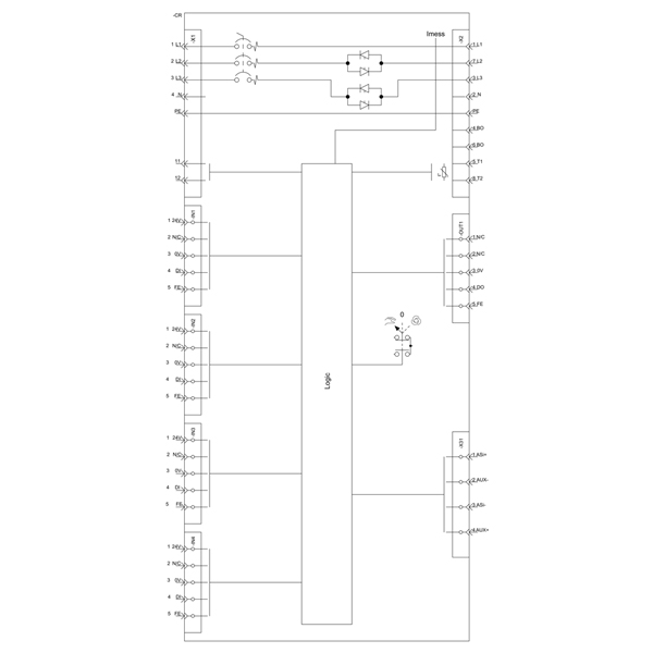 3RK1325-6KS71-0AA0 SIEMENS Казахстан