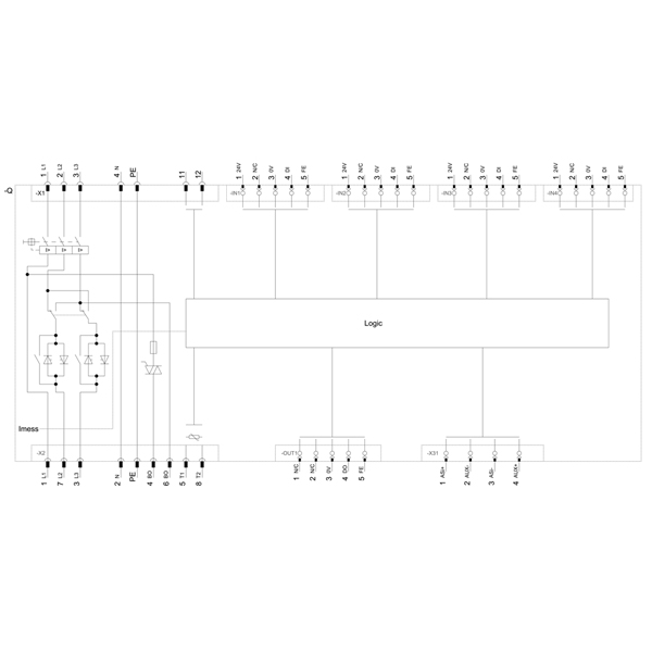 3RK1325-6LS71-1AA3 SIEMENS Казахстан