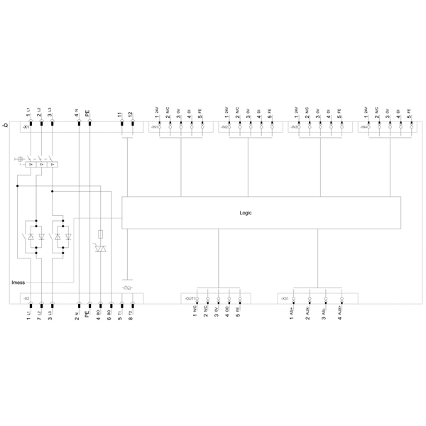 3RK1325-6LS71-0AA3 SIEMENS Казахстан