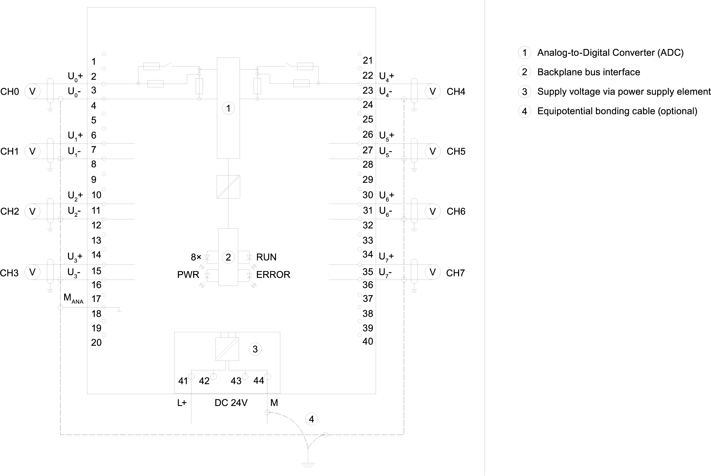 6ES7531-7NF10-0AB0 SIEMENS Казахстан