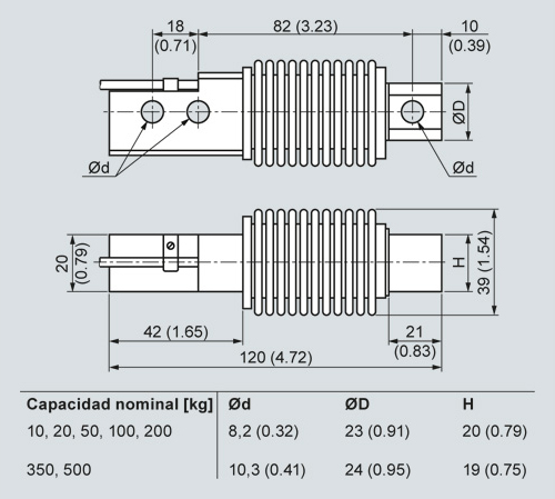 7MH5106-2GD00 SIEMENS Казахстан