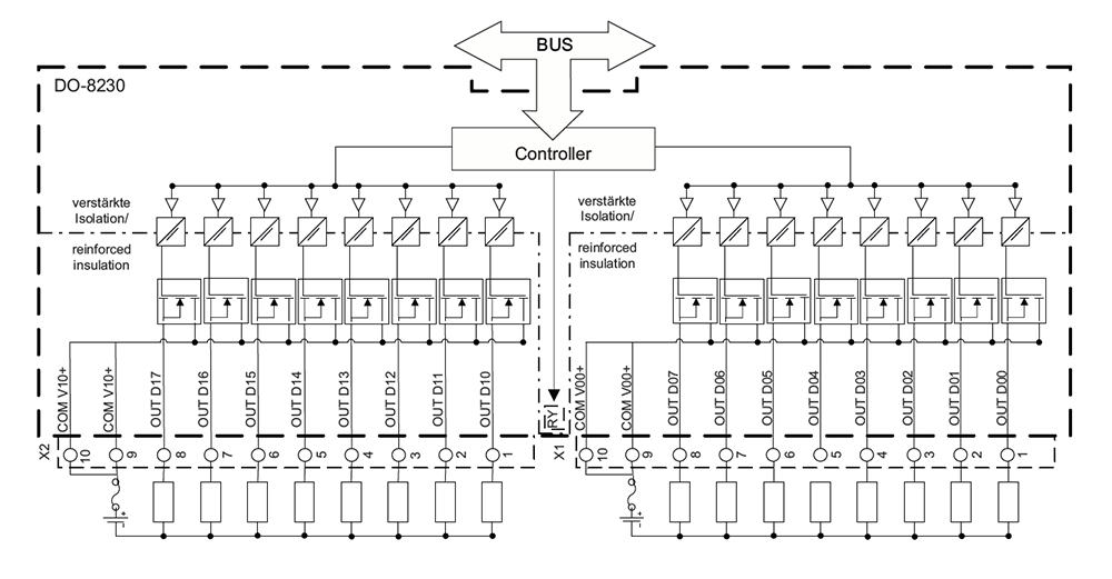 6MF2823-0AA00 SIEMENS Казахстан