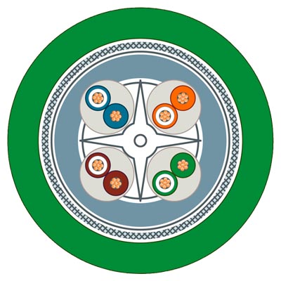 6XV1878-2B SIEMENS Казахстан