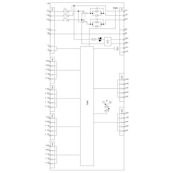 3RK1395-6LS71-3AD5 SIEMENS Казахстан