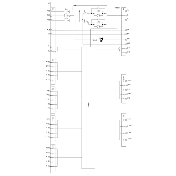 3RK1325-6LS71-1AA3 SIEMENS Казахстан