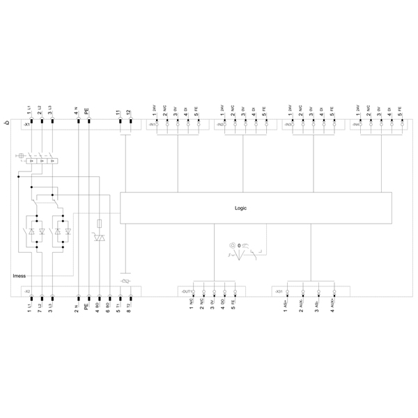 3RK1325-6LS71-3AA3 SIEMENS Казахстан