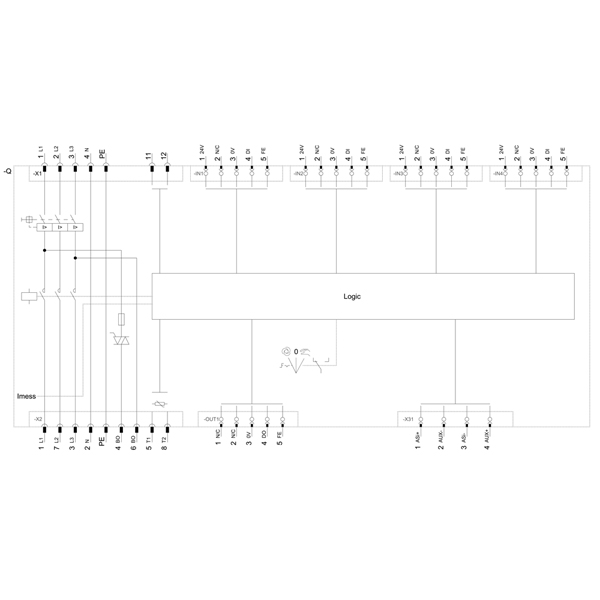 3RK1325-6KS41-2AA3 SIEMENS Казахстан