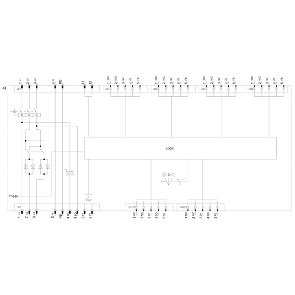 3RK1395-6KS71-3AD3 SIEMENS Казахстан