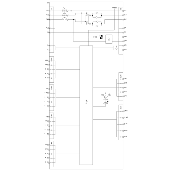 3RK1395-6KS71-3AD5 SIEMENS Казахстан