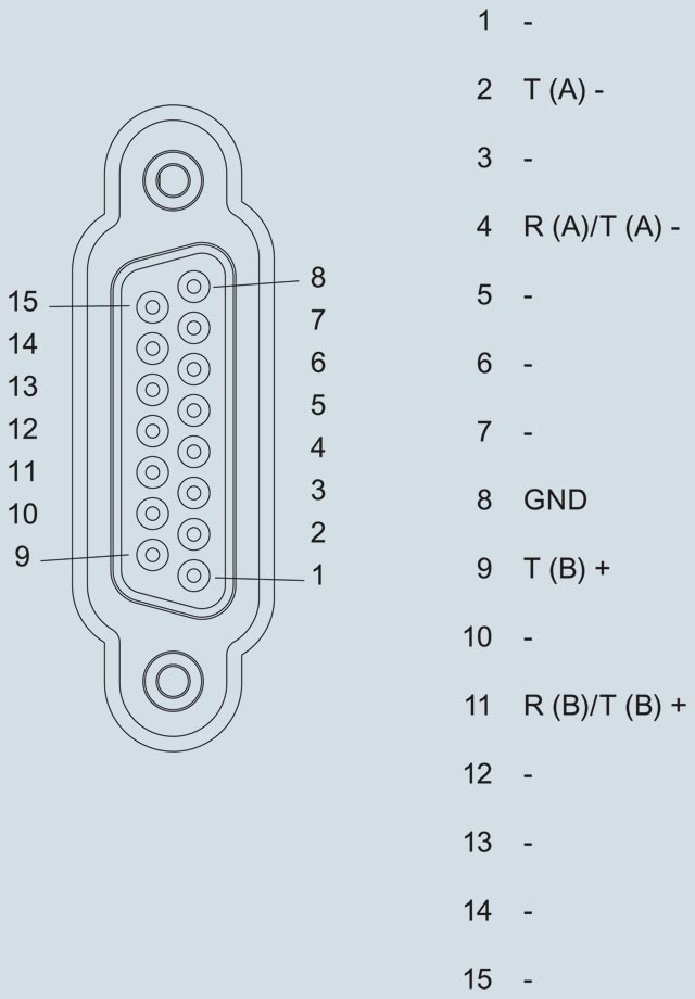 6ES7541-1AB00-0AB0 SIEMENS Казахстан