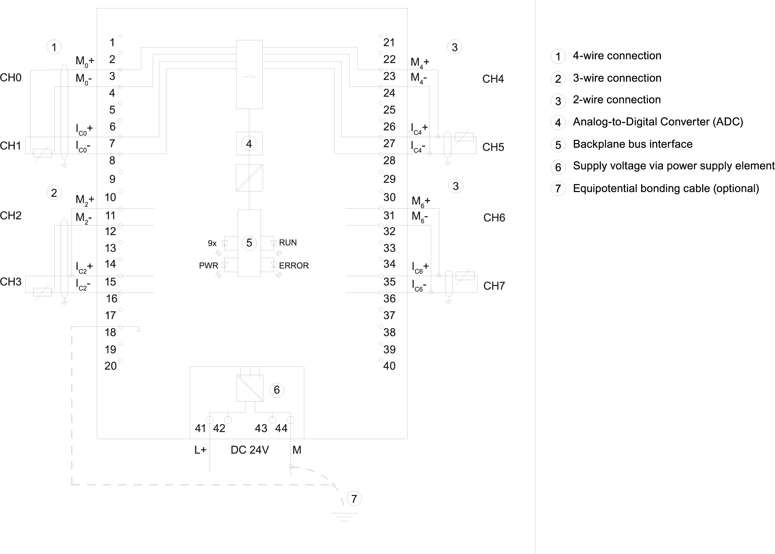 6ES7531-7KF00-0AB0 SIEMENS Казахстан