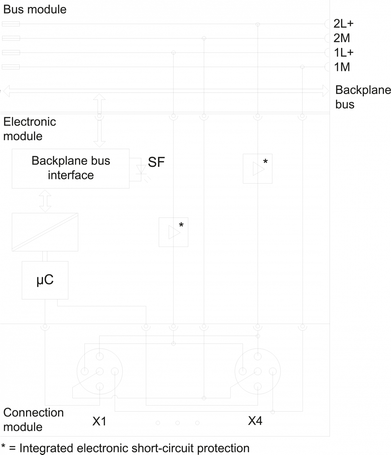 6ES7147-4JD00-0AB0